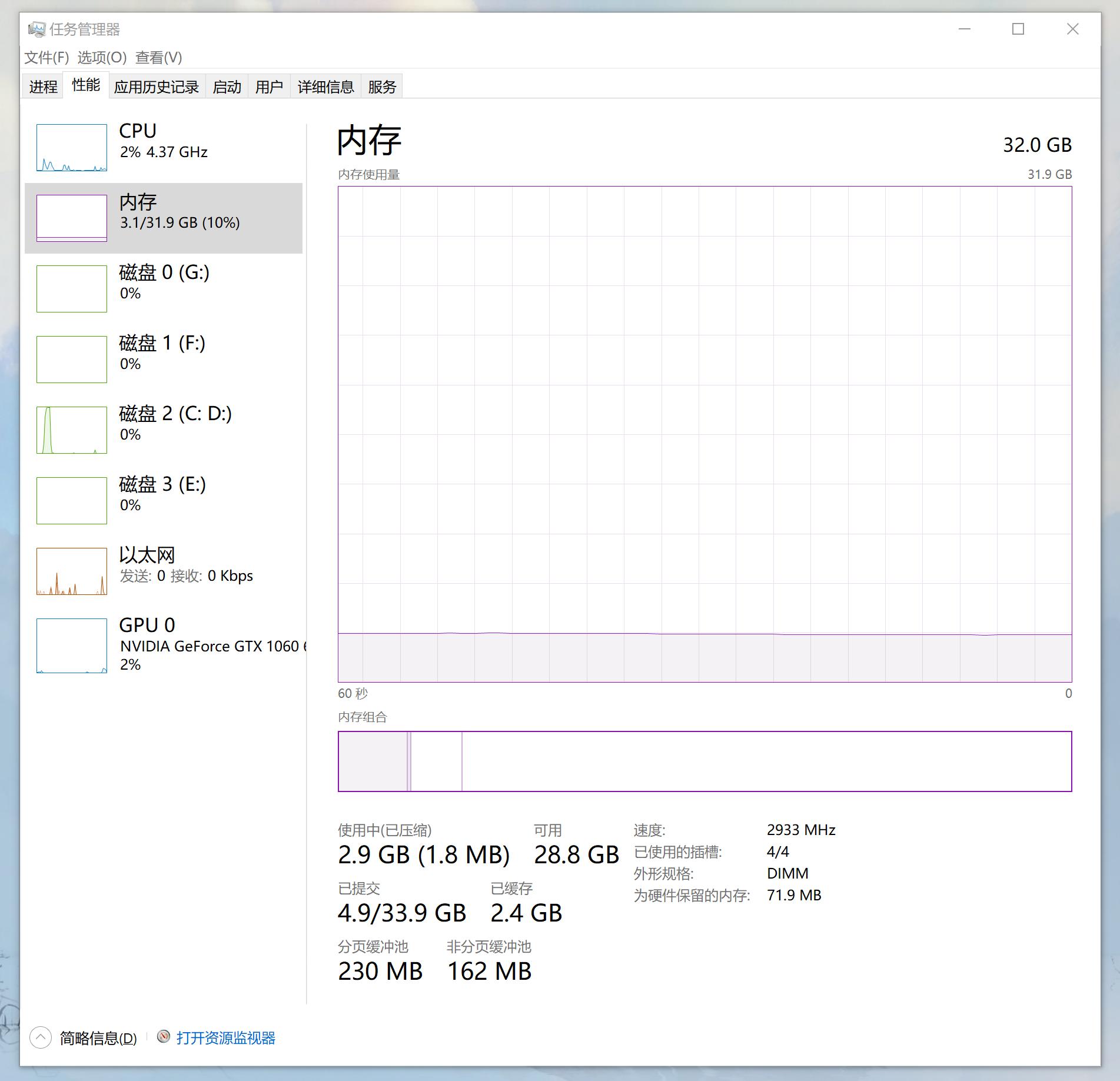 酷兽夜枭3200rgb,酷兽3200mhz评测
