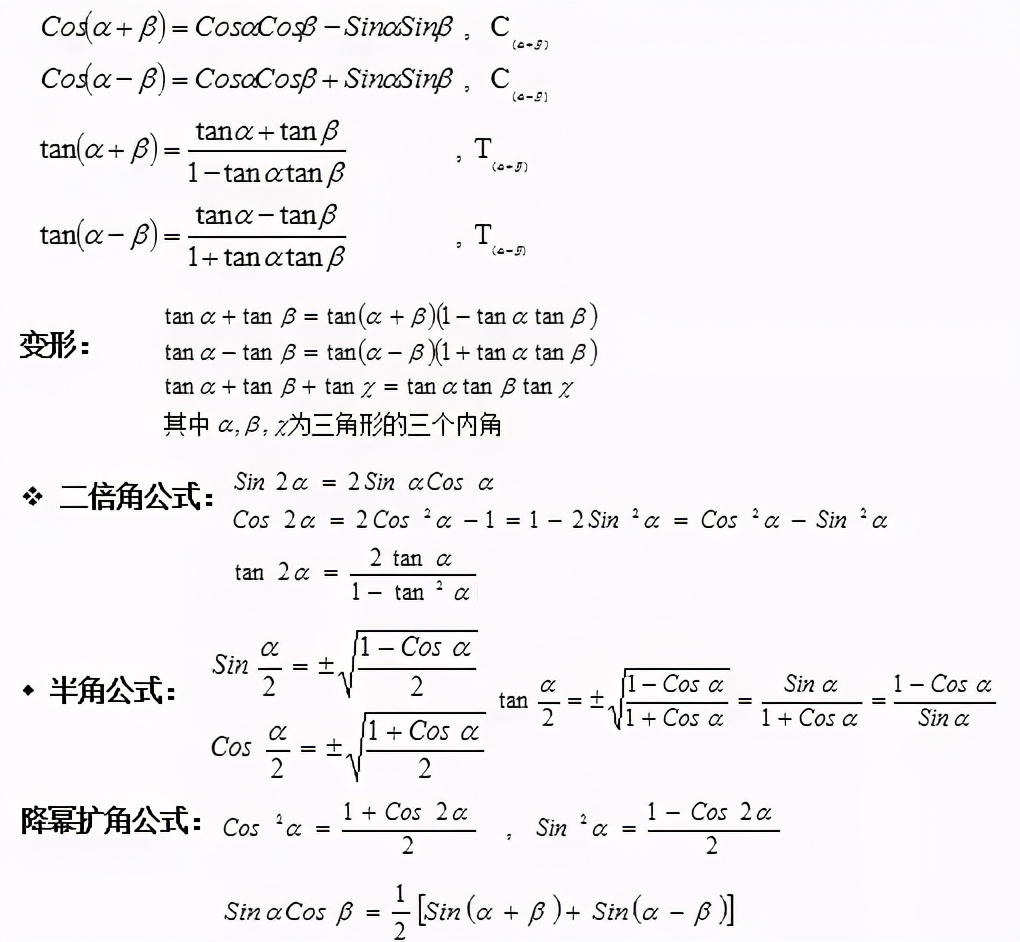 高中数学正弦定理公式怎么证,高中数学必修一公式定理归纳