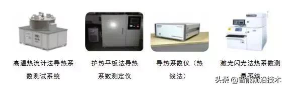 土工织物回填材料性能指标,材料性能试验及取样规则