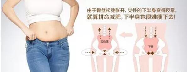 为什么你一定要做产后恢复?!这几个理由很现实!