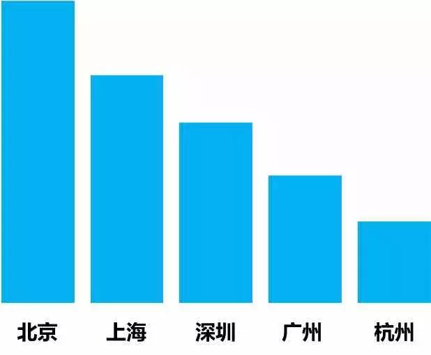 600元够不够一个月生活费,普通家庭一个月养娃多少钱