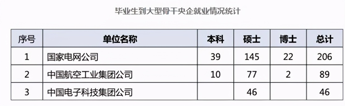 有什么外国东西是中国造的,只有中国能造出来的东西