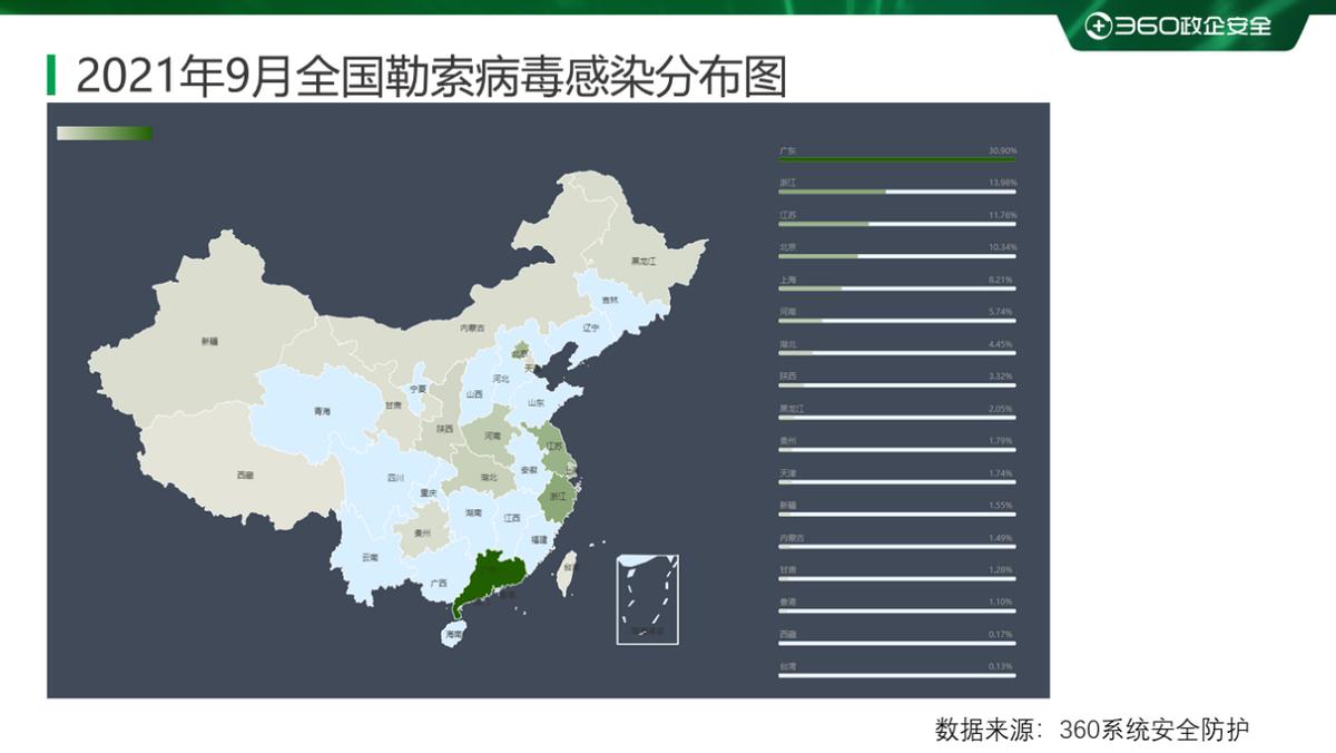 新一代勒索病毒2020,2023年国内勒索病毒报告