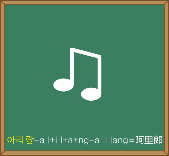 2分钟学韩语入门,韩国语入门基础视频