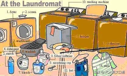 30张场景单词图，教你记住高频生活词（建议收藏）（下）