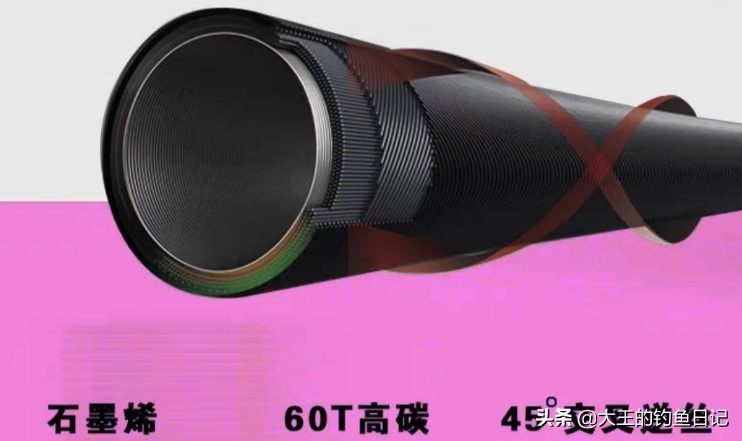 十大坑人的鱼排名,六类坑人的渔具