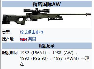 拿awm被称为狙王的人,awm狙杀时刻