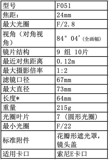 腾龙35-150mmf22.8二代z卡口,小身子大能量