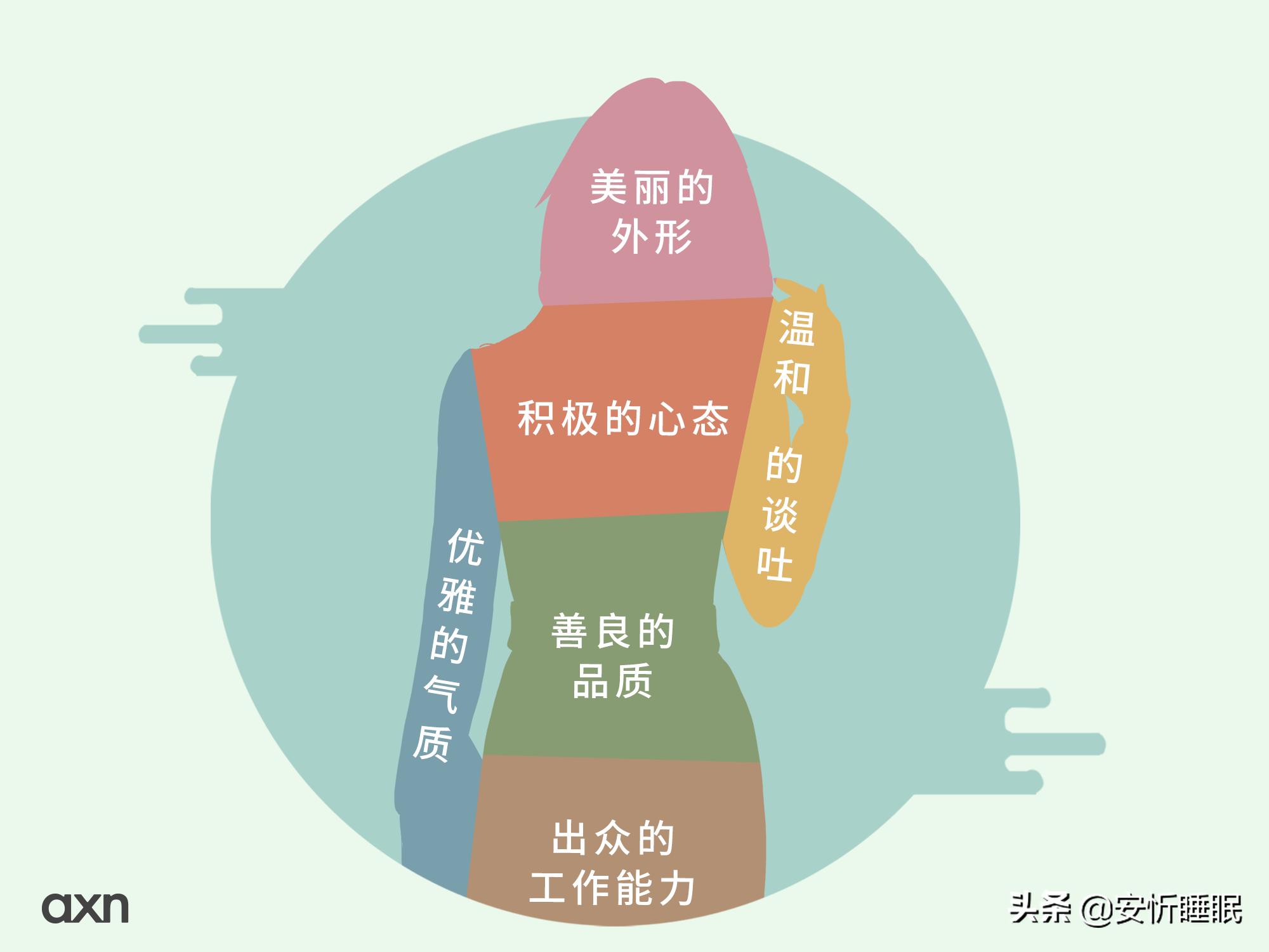 就是放不下美颜,不开美颜的自己肯定不美