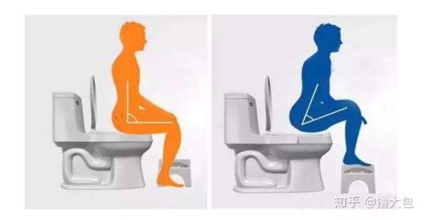 中医怎么解决便秘,快速解决便秘穴位