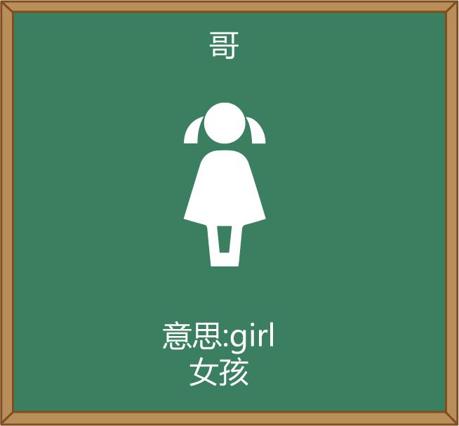 30秒入门英语,30分钟学英语入门