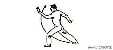 子母少林拳实战,少林弹子拳练法