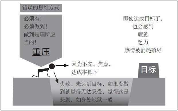 疫情之下，玻璃心更加脆弱？3招，给心灵穿上防弹衣，百毒不侵