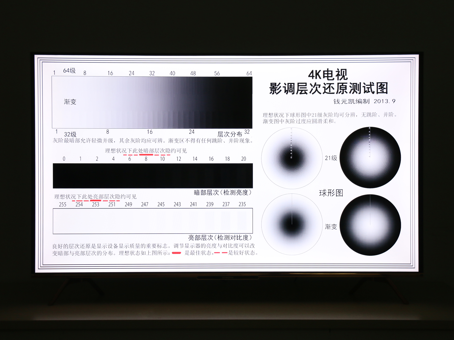 创维55b20评测,创维55b20都有什么功能