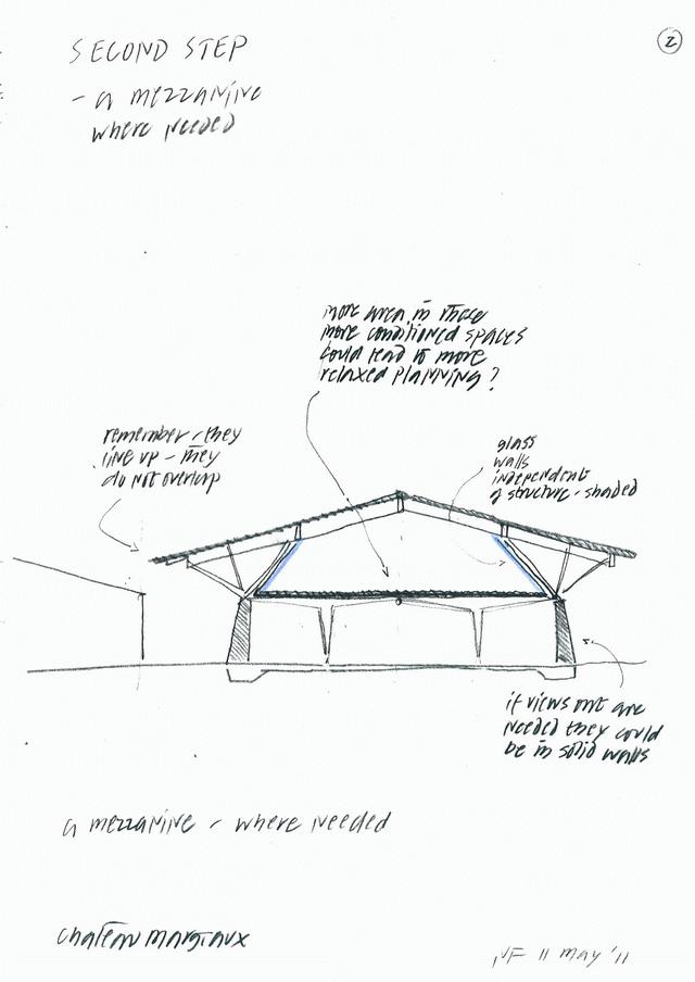 玛歌酒庄变化,玛歌酒庄城堡内部