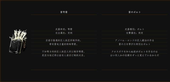 黑暗之魂重要人物详解,黑暗之魂洛斯里克下水道