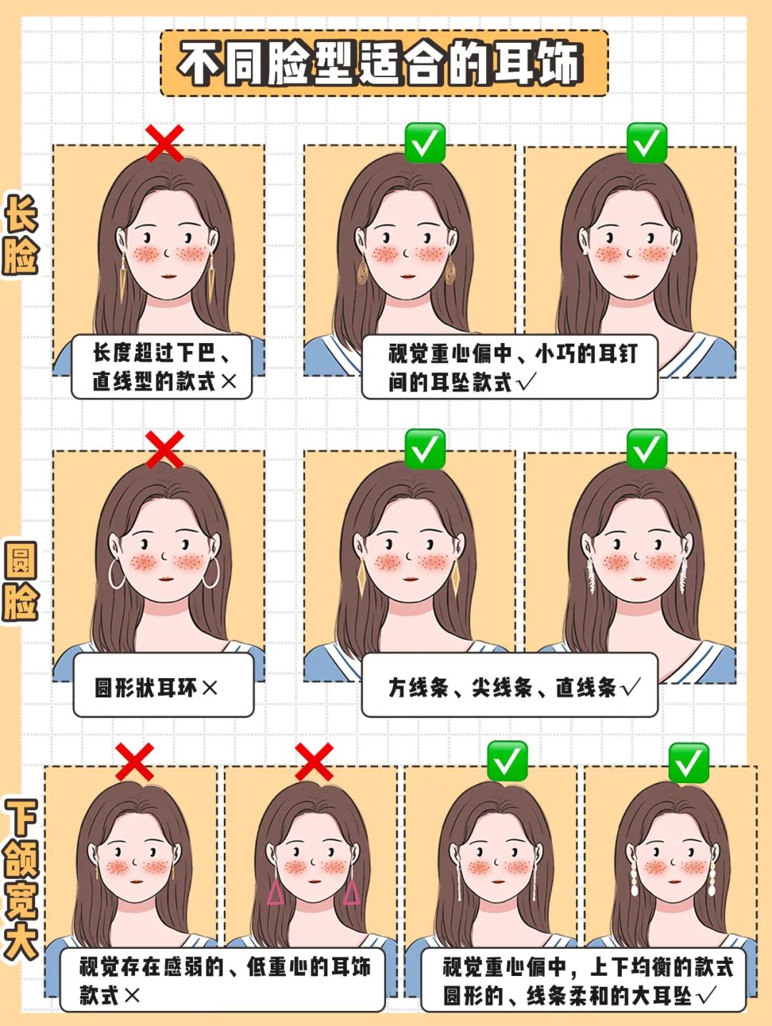 你是什么脸型就选什么风格,你是什么脸型就配什么耳环