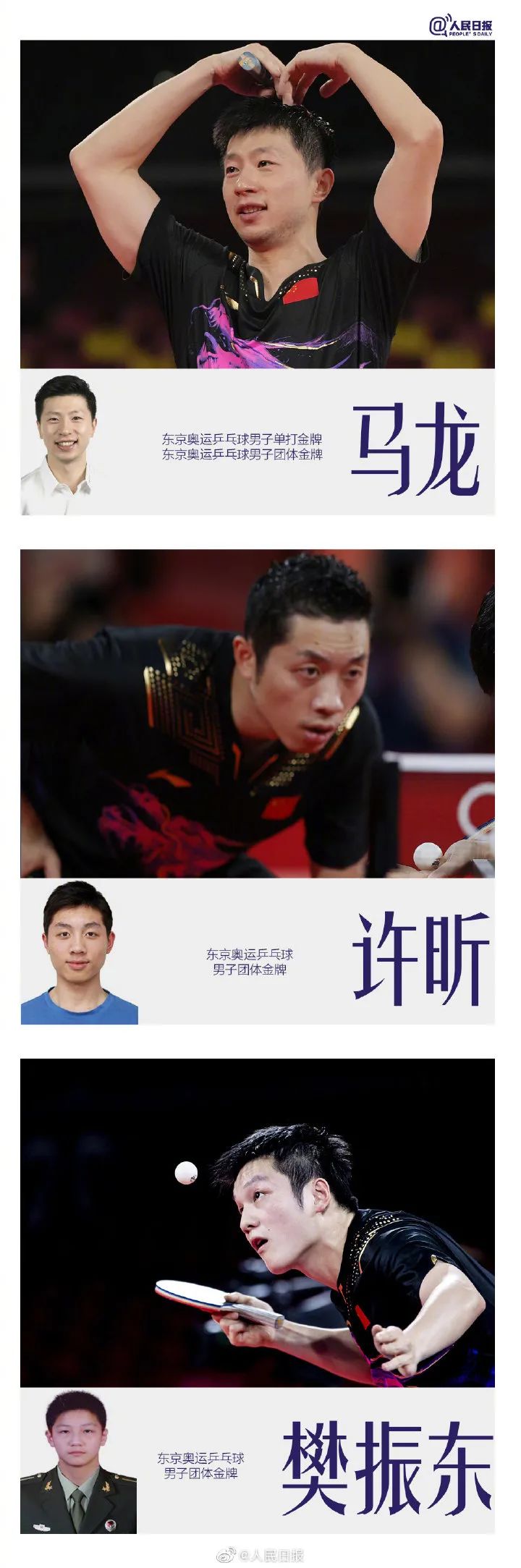 55位奥运冠军,50名奥运冠军出战全运会