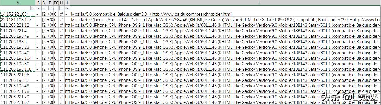 一文学会如何查询鉴别真假百度蜘蛛，遏止恶意IP抓取