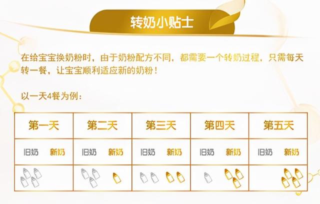 转奶方法不对宝宝拉肚子,转奶如果不适应立刻表现出来吗