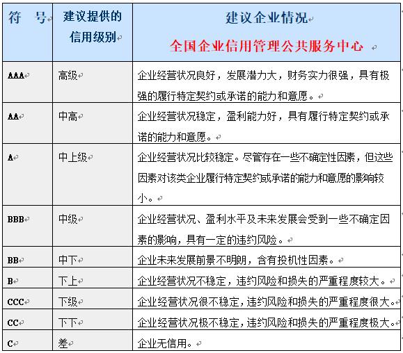 公司挂哪些牌子的牌匾合适,挂公司牌匾有什么讲究