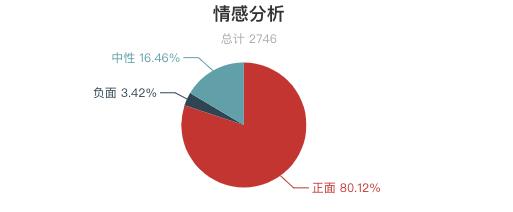 三清山旅游人数全国第一真实吗,三清山风景名胜区游客评价