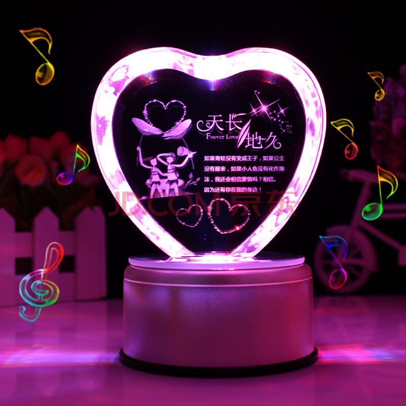 520送什么礼物给女朋友,给女朋友1000左右礼物