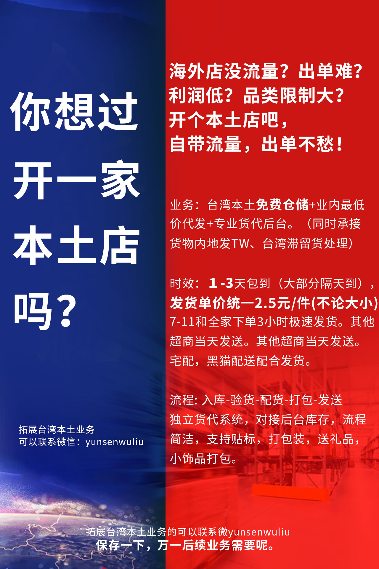 lazada和shopee平台访问量率,lazada和shopee哪个比较好做