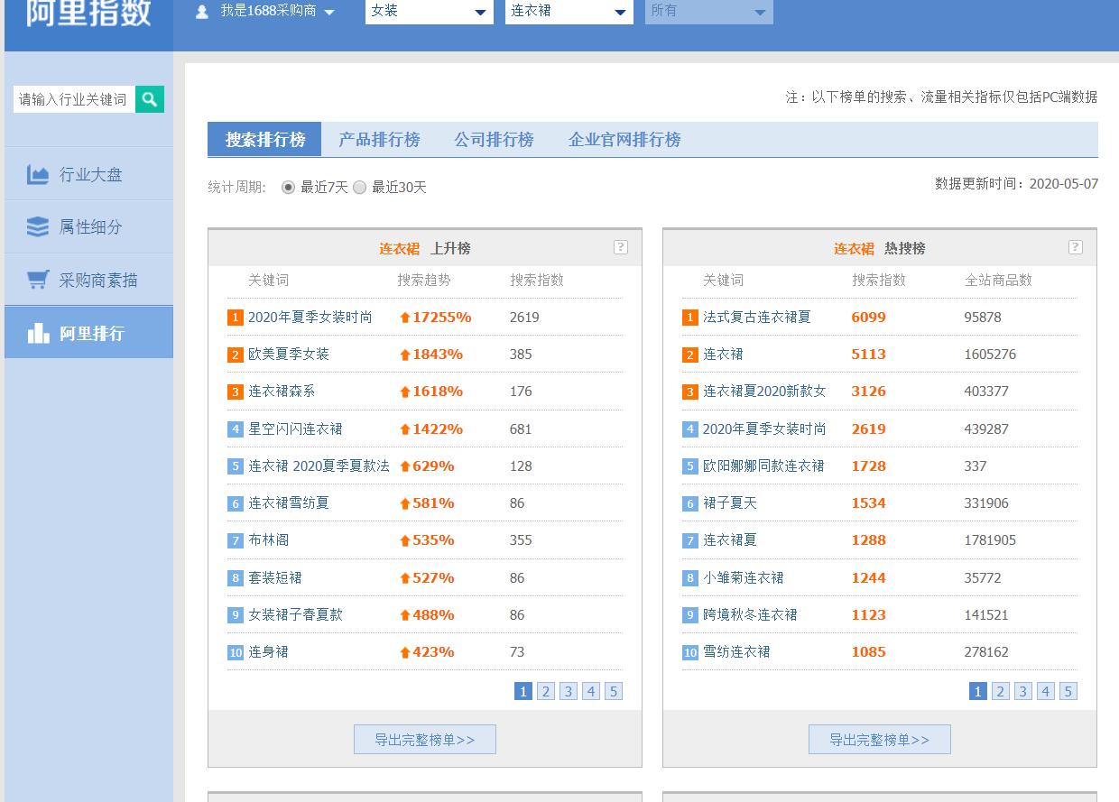 淘宝商家福利,淘宝福利店铺有哪些类目