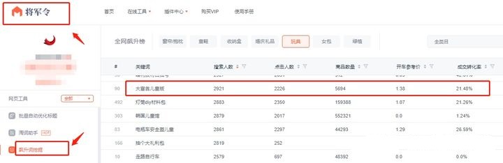 没有经验开网店要做什么,没有经验开什么实体店比较好