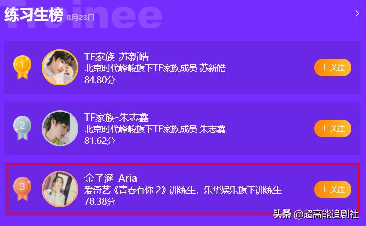 为一个糊榜斥百万巨资“搬家”，疯了吧？