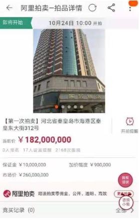 秦皇岛国贸饭店为啥一直空着,秦皇岛饭店会关闭吗