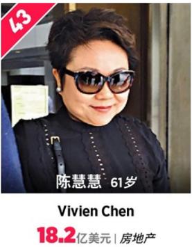 为什么香港顶级富婆,都爱跳拉丁舞?