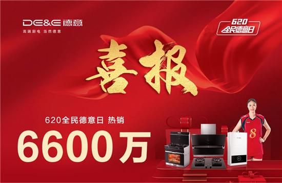 全国引爆主动出击流量变现，德意电器“620全民德意日”收官之战