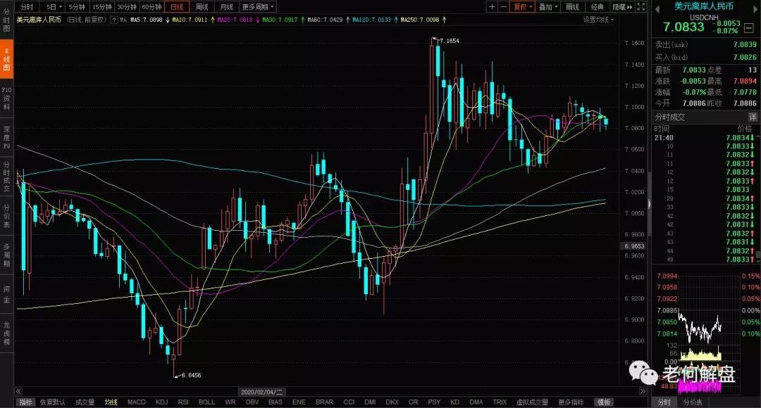 关于股市的故事视频,股市鬼故事民间真实