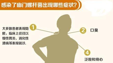 吃饭接吻都能感染这个细菌,怎么治疗和预防?有胃病就要消灭它