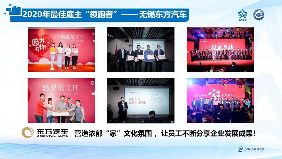 2020汽车经销商集团百强,2020中国汽车经销商集团百强