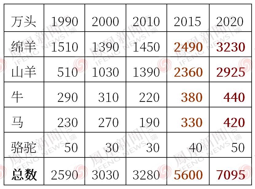 治沙对策和措施,治沙的最好办法