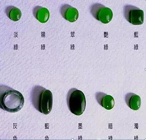 和翡翠相似的玉石怎么鉴别,和翡翠相似的玉石有哪些