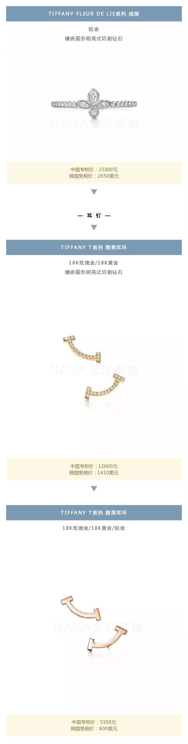 tiffany蒂芙尼官网买几天到货,tiffany蒂芙尼2021活动