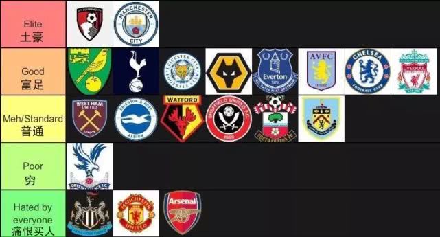 贝尔皇马一对一训练,皇马贝尔训练视频