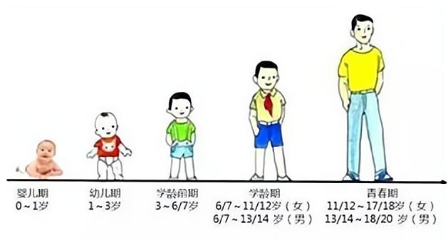 关羽身长九尺标准图片,关羽身高九尺有历史记载吗