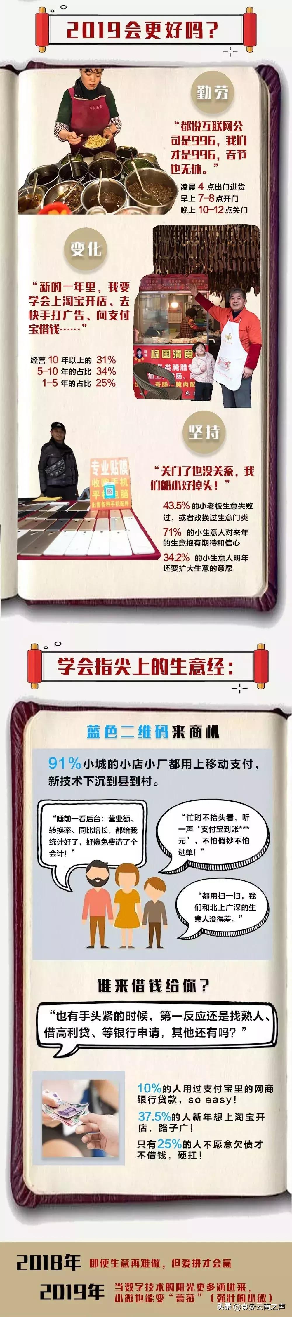 夜宿，扫街，查账……..30位00后大学生眼中的中国小生意