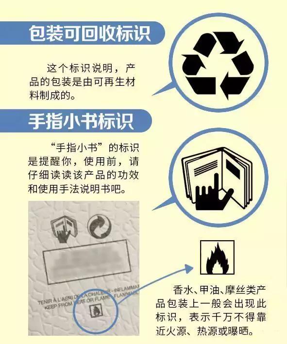 看懂化妆品标志,一分钟教你看懂所有化妆品标志