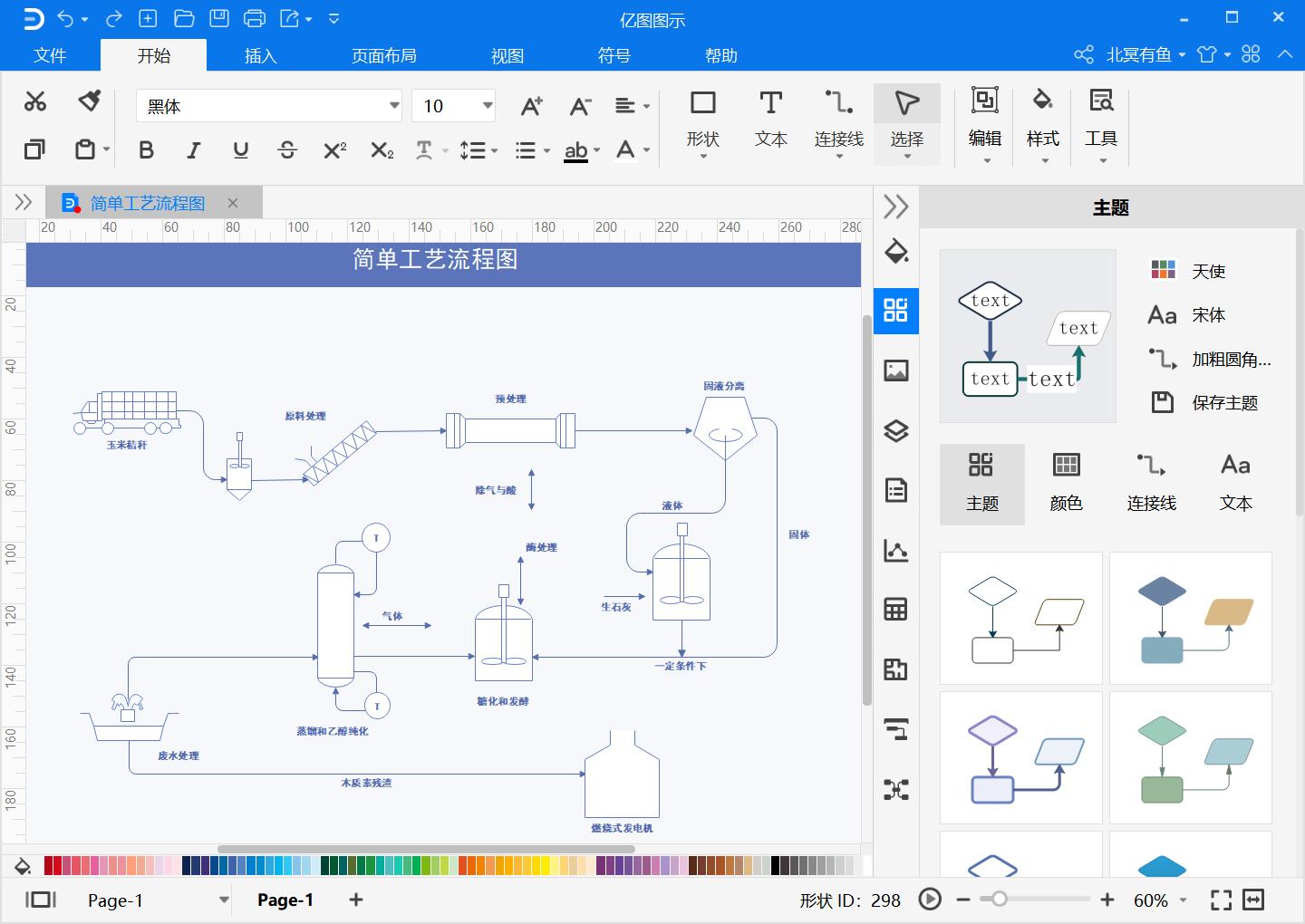 什么工具做流程图最好,工艺流程图用什么软件好免费