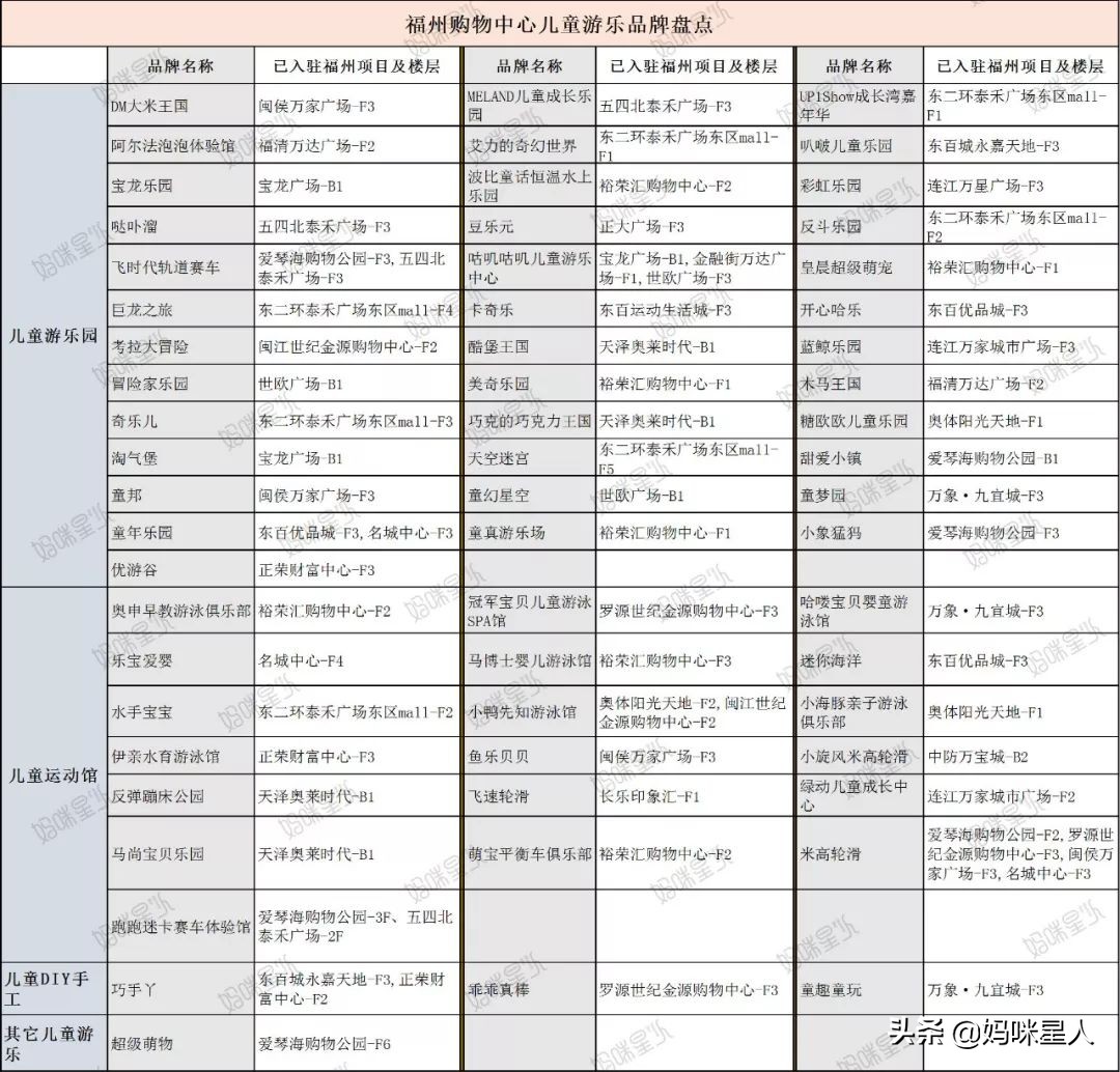 妈咪你被通缉了在线阅读,妈咪你被通缉了