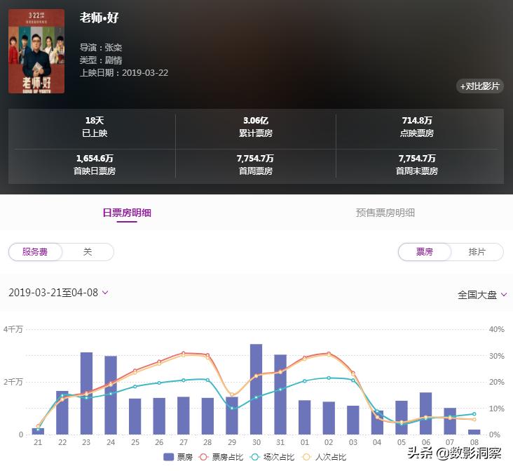 老师好于谦请来众多明星参演,于谦十大经典巅峰时刻