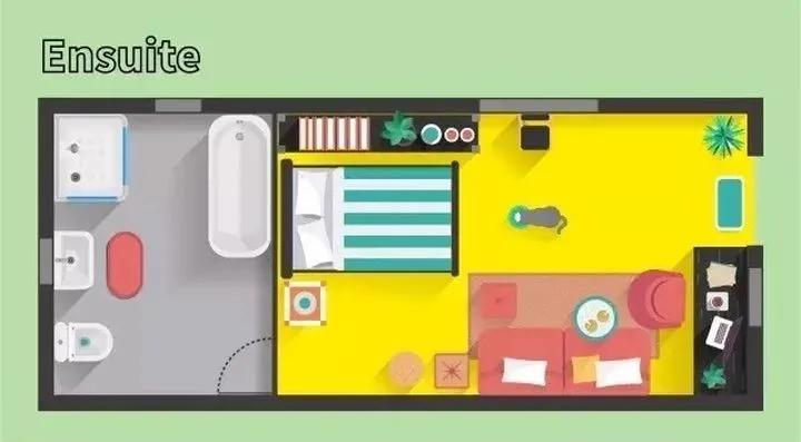 租房攻略（一）之英国校内外基本房型及租房途径介绍