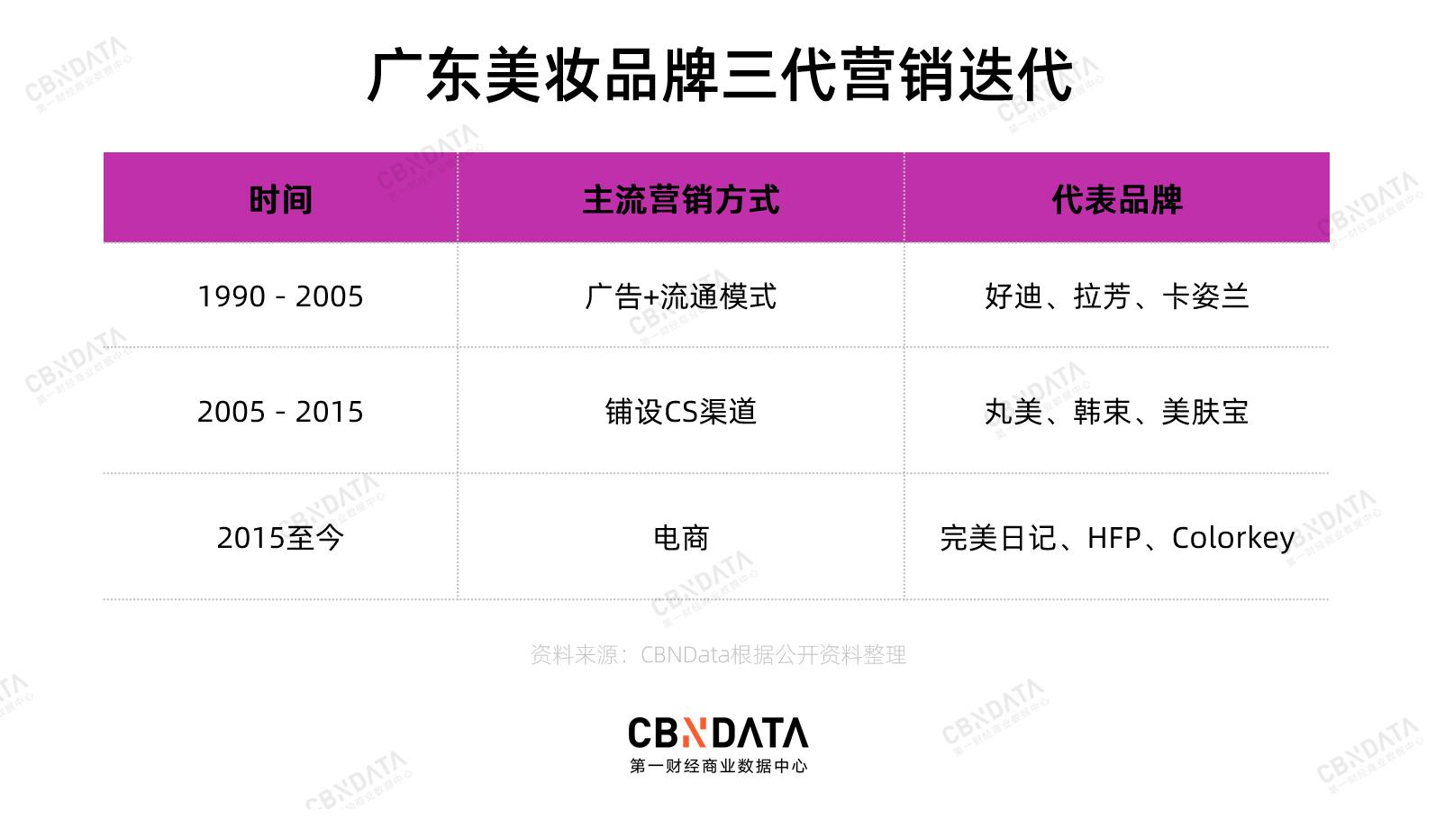 广东人最会做生意是哪里人,广东人为什么那么出名