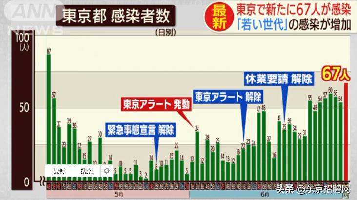 日本邮政快递恢复通知,2019年邮寄日本的包裹可以么